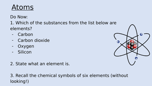 Atoms lesson