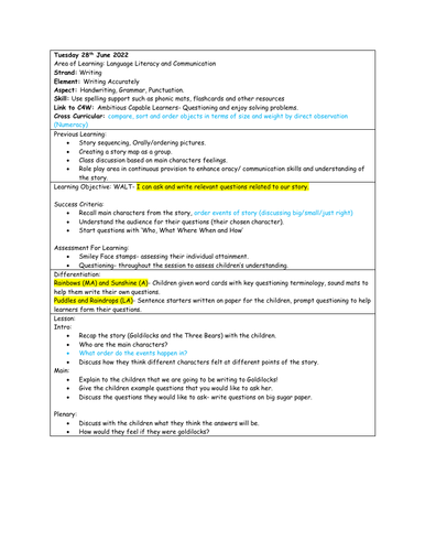 Goldilocks Lesson Plan Used for Inspection