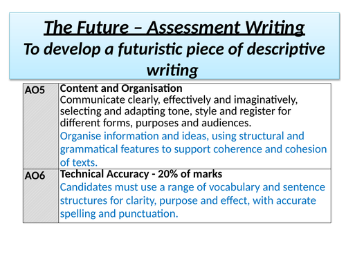 The Future Assessment Writing