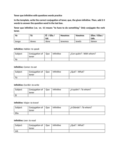 Tener que infinitive with questions words practice
