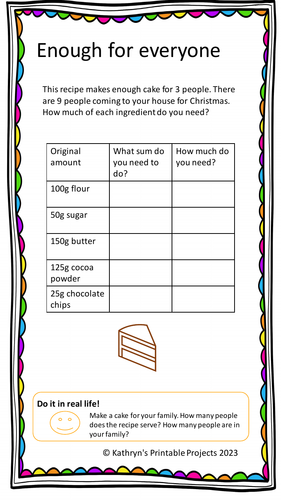 Multiplying a recipe