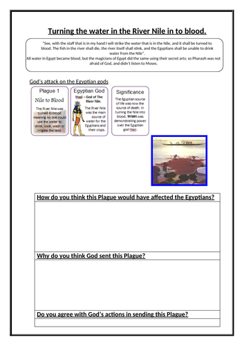 Ten Plagues Group Worksheet