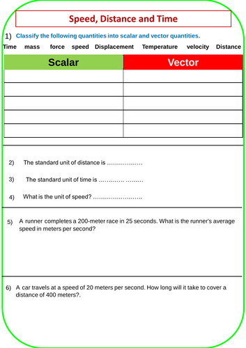 Speed, Distance and Time