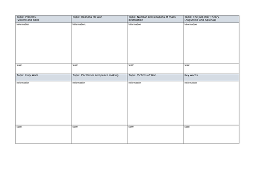 Peace and Conflict AQA