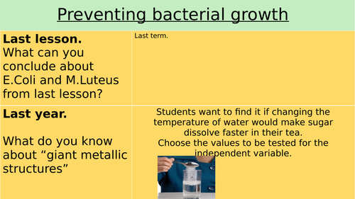 Preventing bacterial growth (GCSE Biology)
