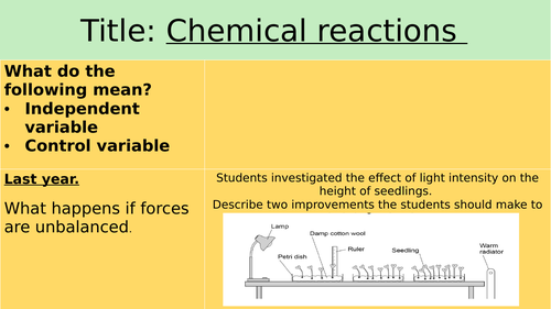 Chemical reactions