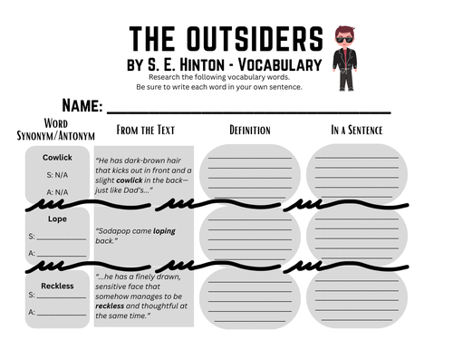 The Outsiders by S. E. Hinton Vocabulary Use Packet