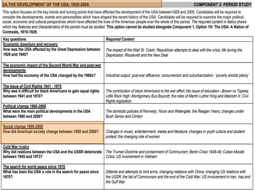 Eduqas Development of USA - Key Question 5 | Teaching Resources