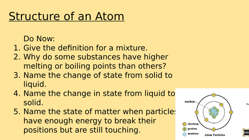 AQA Atomic Structure Lesson Bundle