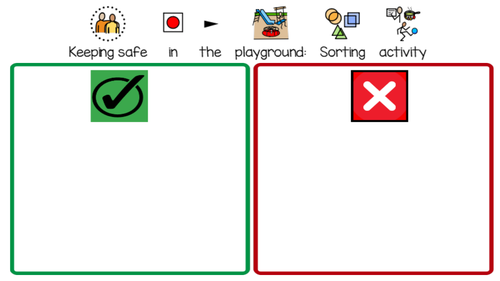 Keeping safe in the playground - Sorting activity