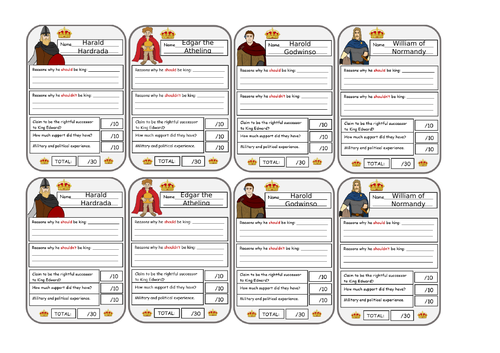 L1 Who should be King?