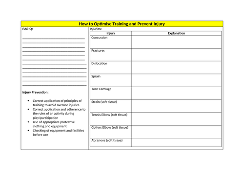 How to Optimise Training and Prevent Injury Revision Sheet