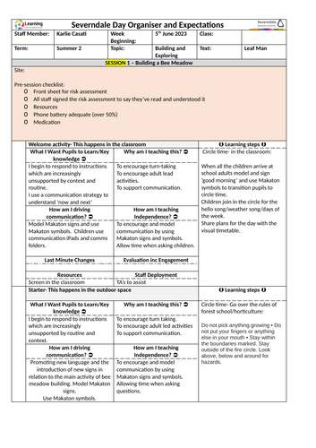 Horticulture Lessons | Teaching Resources