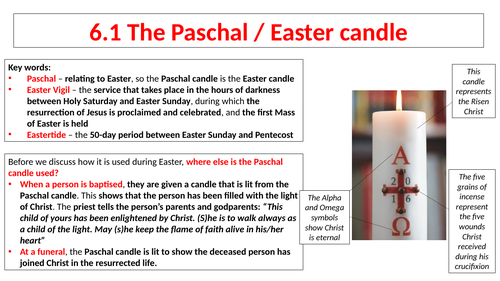 AQA B GCSE - 6.1 - The Paschal / Easter Candle LA