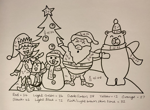 Fractions of Amounts Christmas Colouring