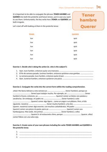 Spanish Grammar - Verb "Tener hambre"