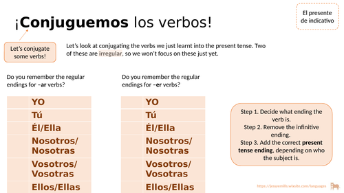 Spanish Grammar - Food and drink