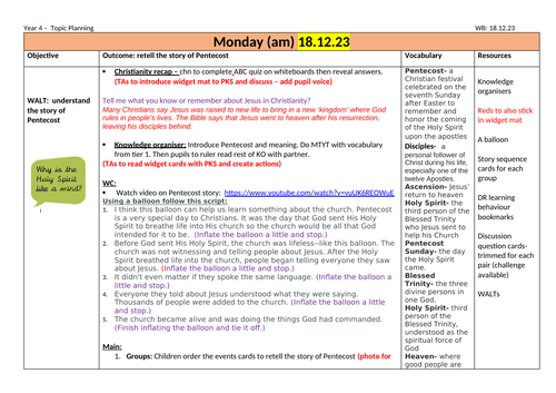 Chrisitianity - Pentecost planning