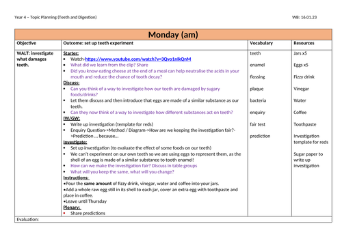 Science - digestive system and teeth planning