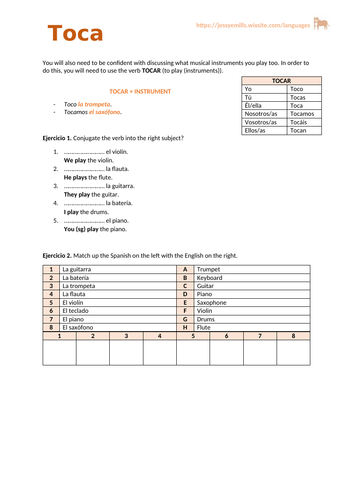 Spanish Grammar - Verb "Tocar"