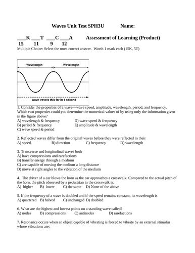 PHYSICS MECHANICAL WAVES TEST Grade 11 Physics SPH3U Unit Test WITH ANSWERS #12