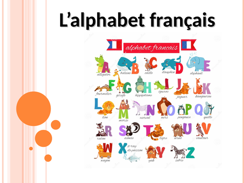 L'Alphabet en francais (with sounds for the letters) and listening and reading tasks