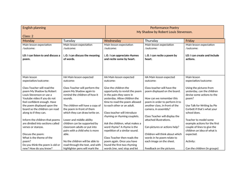 My Shadow Planning Year 2