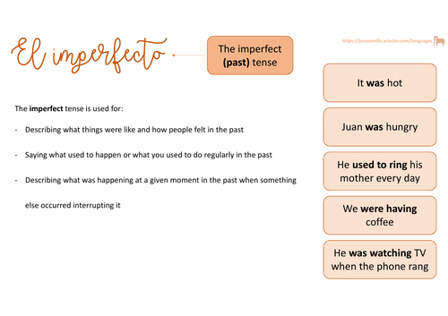 Spanish Grammar - Imperfect Tense