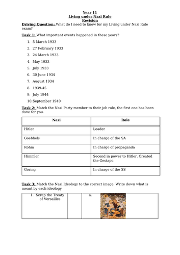 OCR B - Living Under Nazi Rule - Revision Tasks
