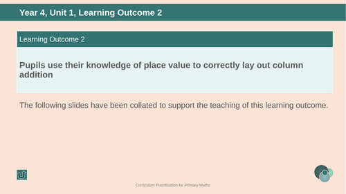 NCETM Year 4 Addition and Subtraction Resource
