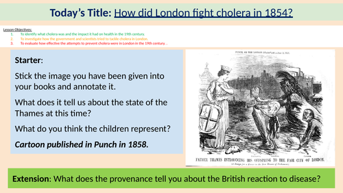 L7: John Snow and Cholera (MTT GCSE Edexcel)