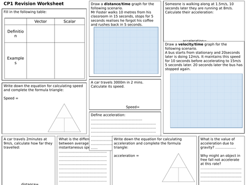 Edexcel Combined Physics topic 1 (CP1)  revision sheet