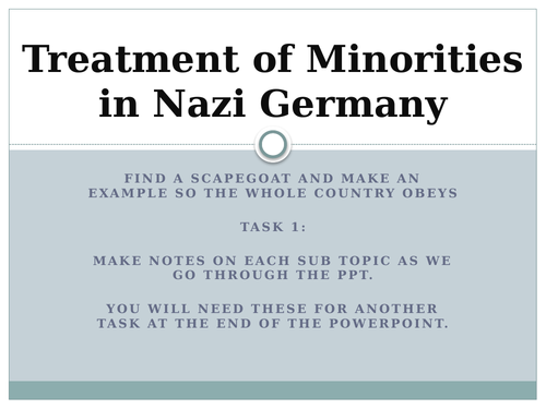 Treatment of Minorities in Nazi Germany