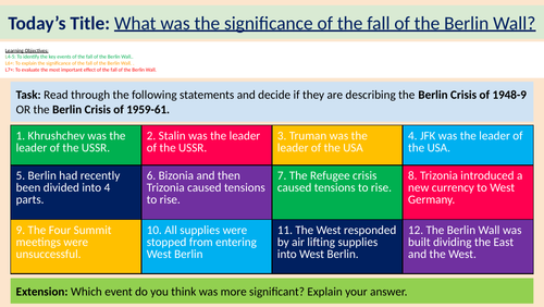 L7: The Fall of the Berlin Wall (GCSE History Edexcel Cold War)