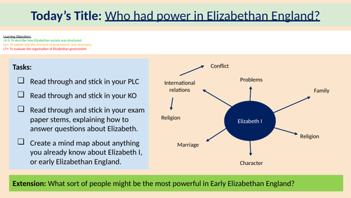 BUNDLE EARLY ELIZABETHAN ENGLAND TOPIC 1 (6 LESSONS + DOCUMENTARY + REVISION WORKSHEET) GCSE HISTORY