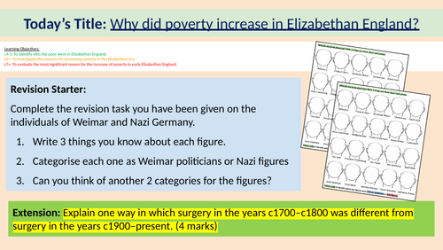 L3: Elizabeth I & Poverty (2 lessons) (GCSE History EEE Edexcel)