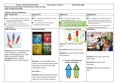 Bonfire night topic Nursery Class plan