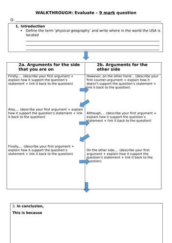 KS3 the USA: location and physical features, Cuba, the Mississippi, Alaska