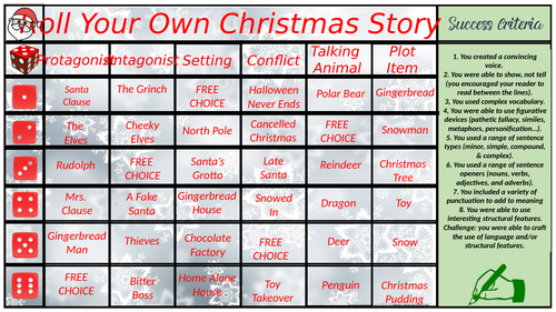 Roll Your Own Christmas Story