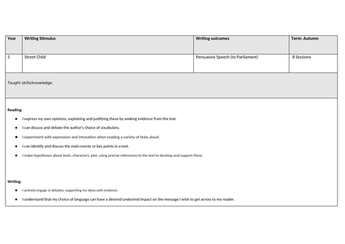 KS2 Victorian Speech writing plan/slides