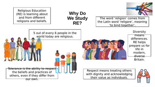 Why do we Study RE?