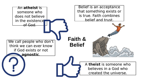 Faith & Belief