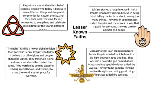 Lesser Known Faiths