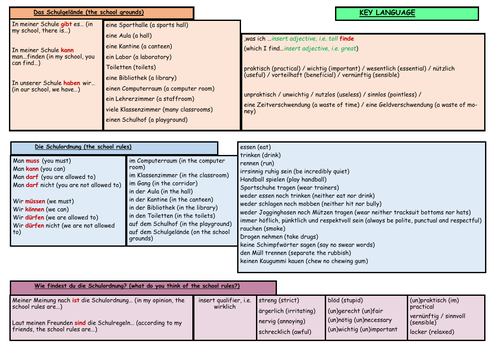 GCSE German Stimmt Higher Module 1 (School), Unit 3 Sentence Builder - Ordnung muss sein