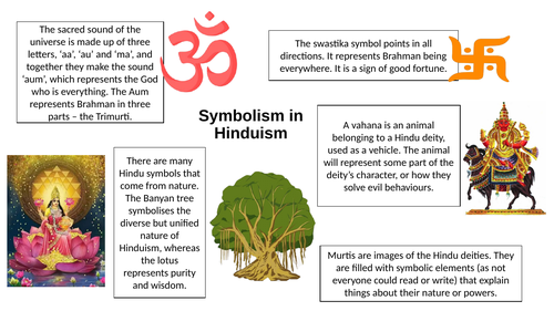 Symbolism in Hinduism