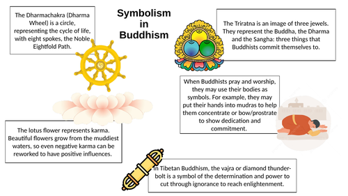 Symbolism in Buddhism