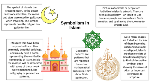 Symbolism in Islam