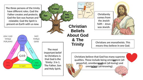 Christian Beliefs About God & The Trinity