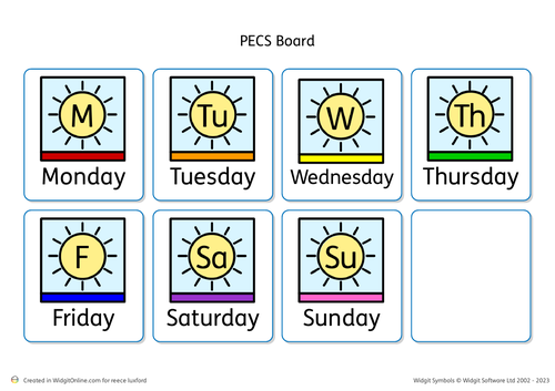 PECS Boards For communication Activity