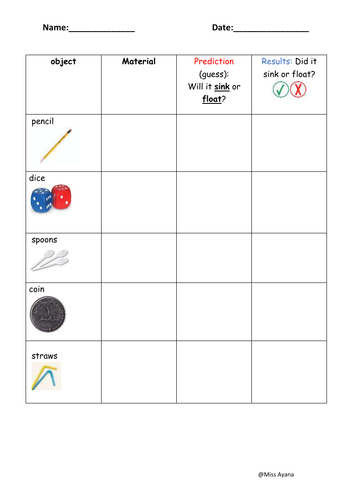 sink or float worksheets